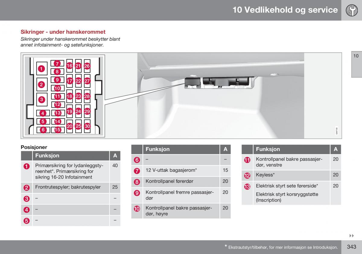 Volvo XC60 I 1 FL bruksanvisningen / page 345