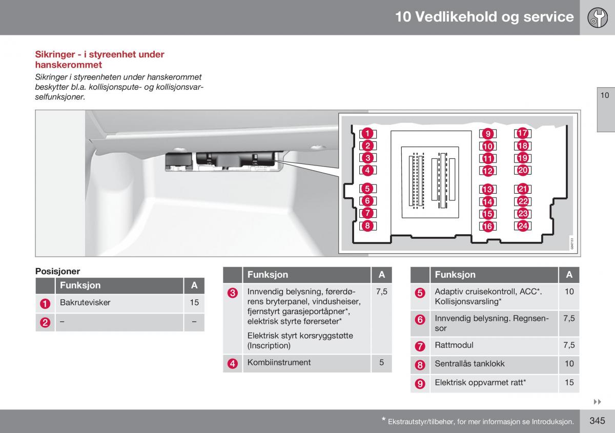 Volvo XC60 I 1 FL bruksanvisningen / page 347