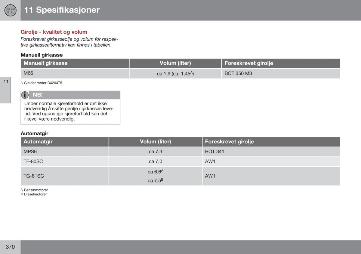 Volvo XC60 I 1 FL bruksanvisningen / page 372