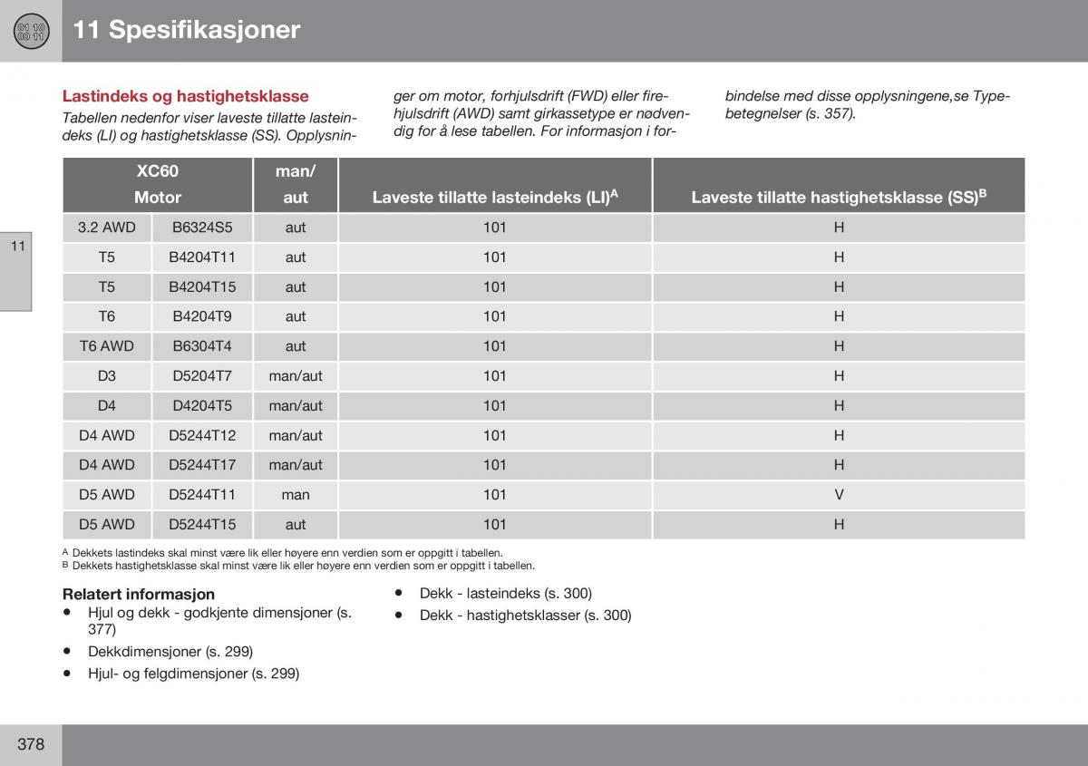 Volvo XC60 I 1 FL bruksanvisningen / page 380