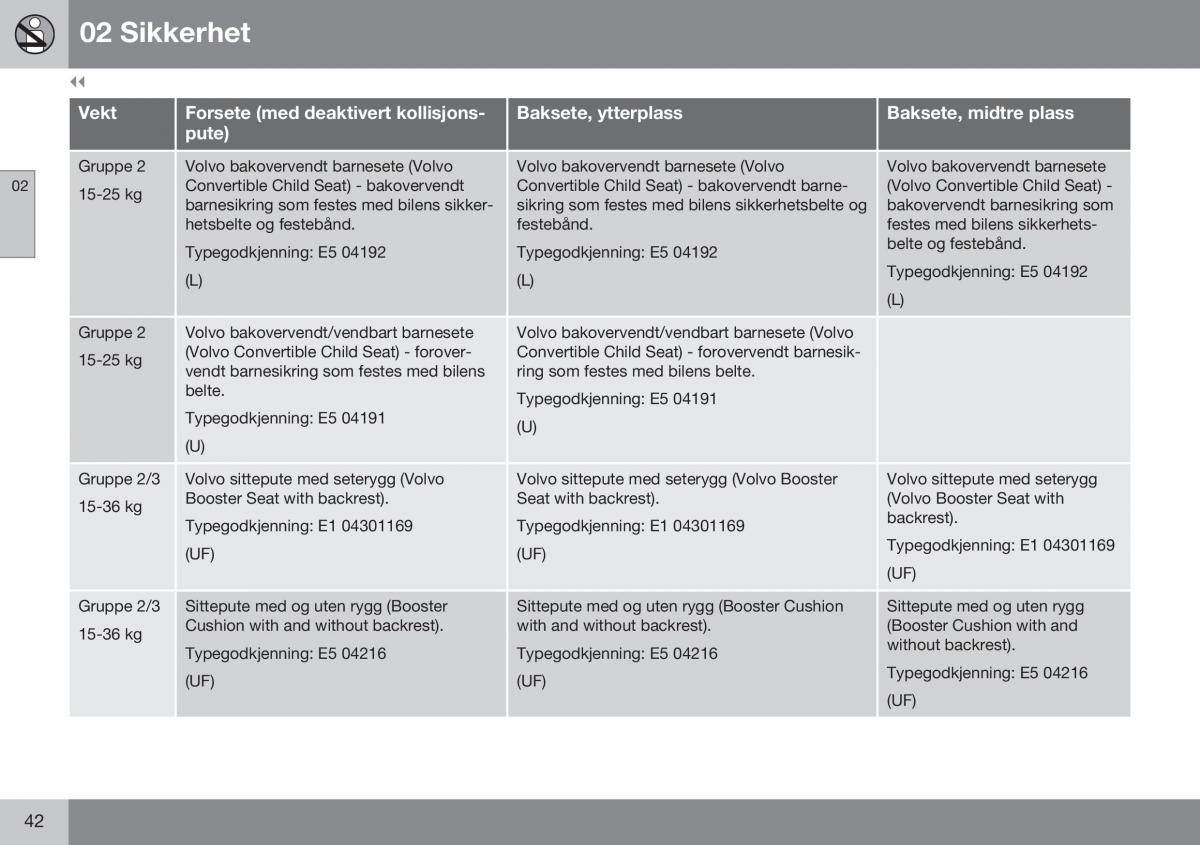 Volvo XC60 I 1 FL bruksanvisningen / page 44