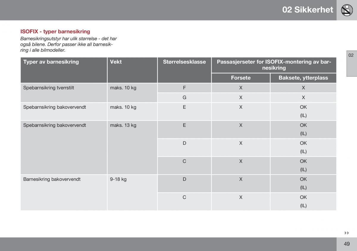 Volvo XC60 I 1 FL bruksanvisningen / page 51