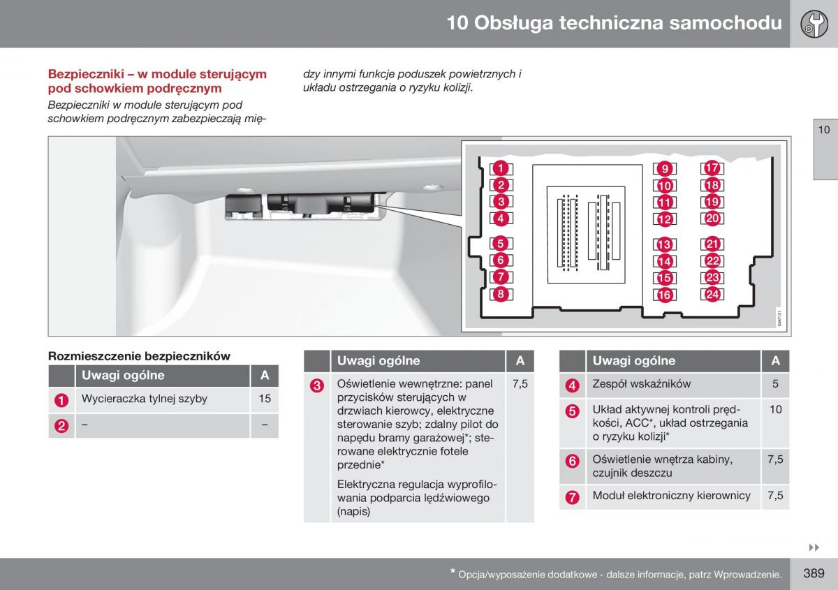 Volvo XC60 I 1 FL instrukcja obslugi / page 391