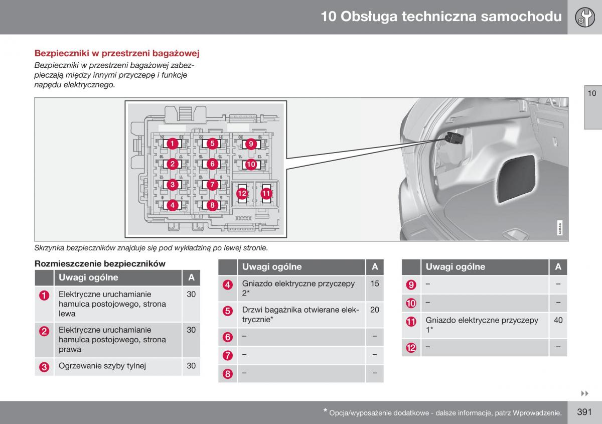 Volvo XC60 I 1 FL instrukcja obslugi / page 393