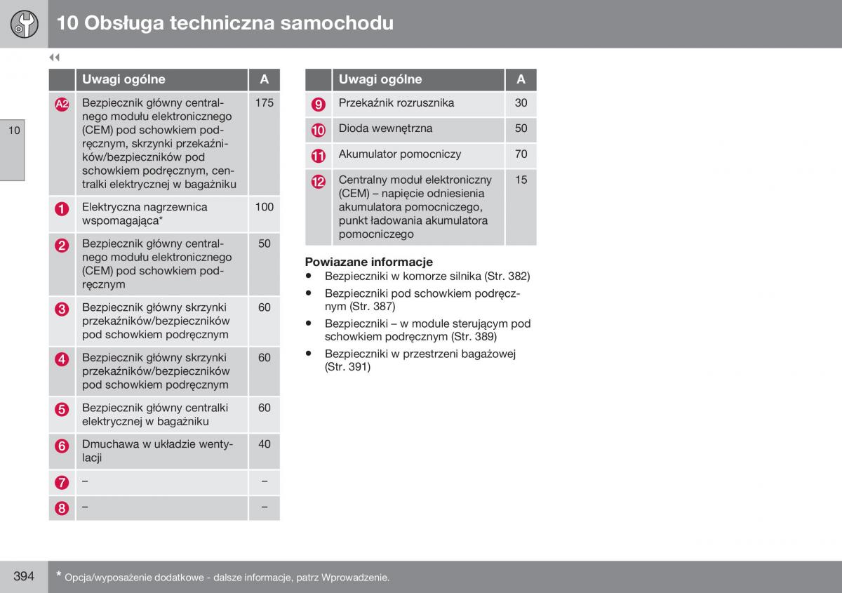 Volvo XC60 I 1 FL instrukcja obslugi / page 396