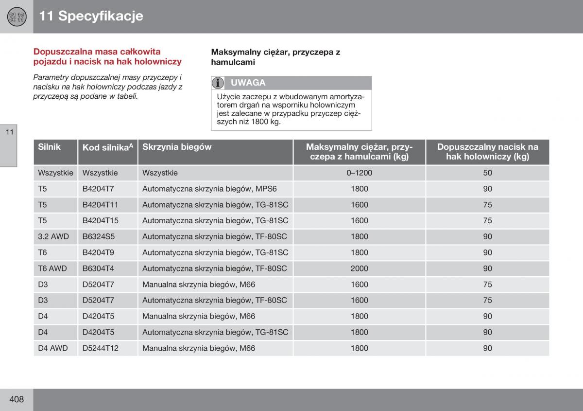 Volvo XC60 I 1 FL instrukcja obslugi / page 410