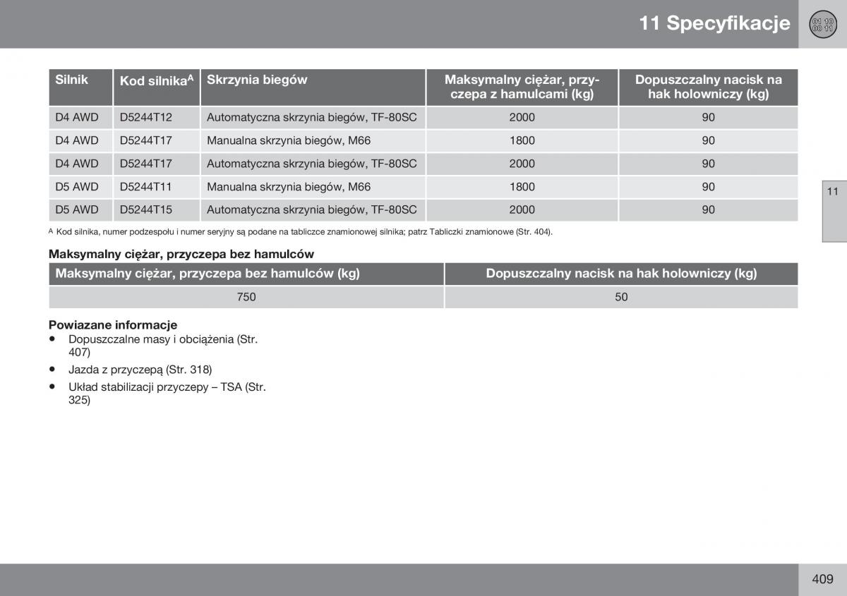 Volvo XC60 I 1 FL instrukcja obslugi / page 411