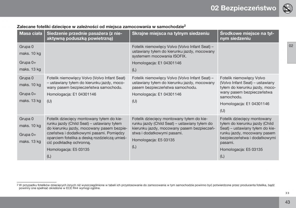 Volvo XC60 I 1 FL instrukcja obslugi / page 45