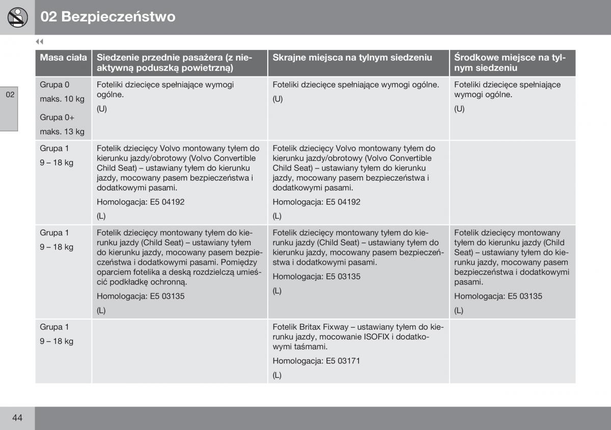 Volvo XC60 I 1 FL instrukcja obslugi / page 46