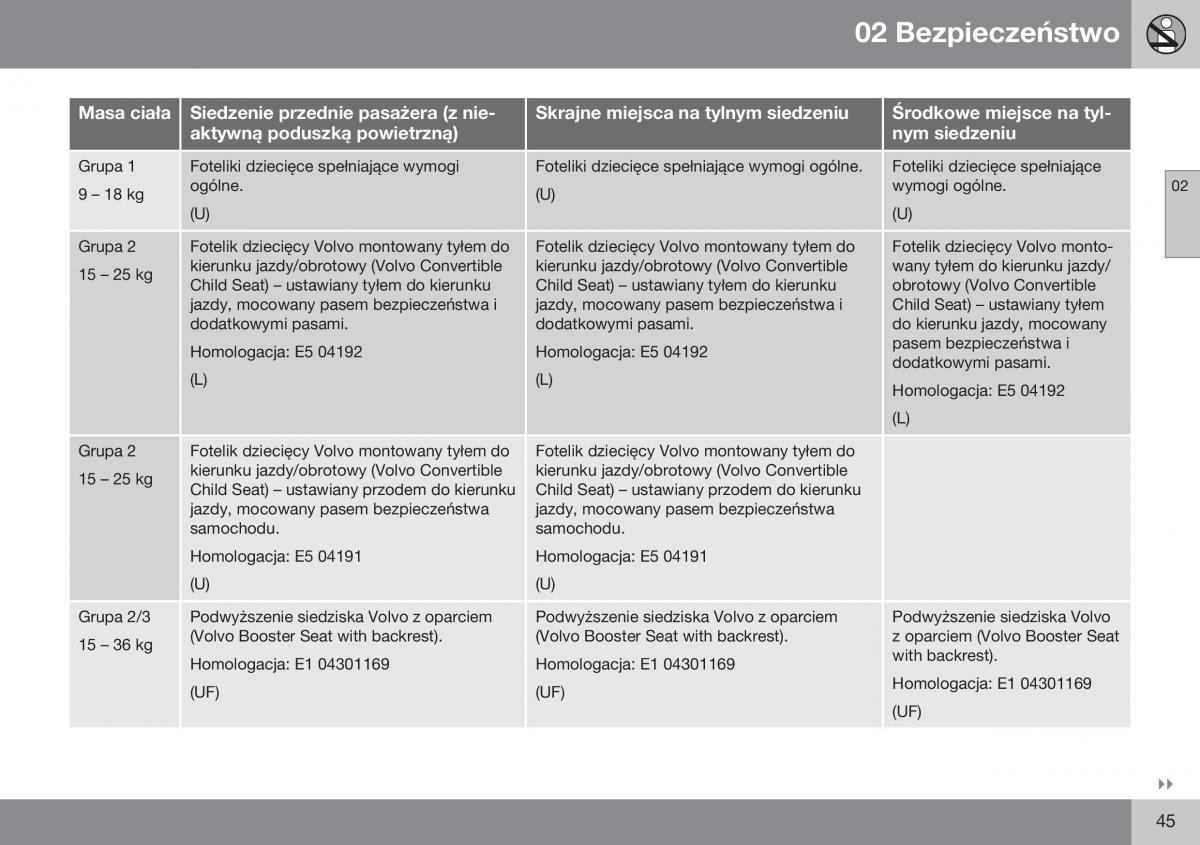 Volvo XC60 I 1 FL instrukcja obslugi / page 47