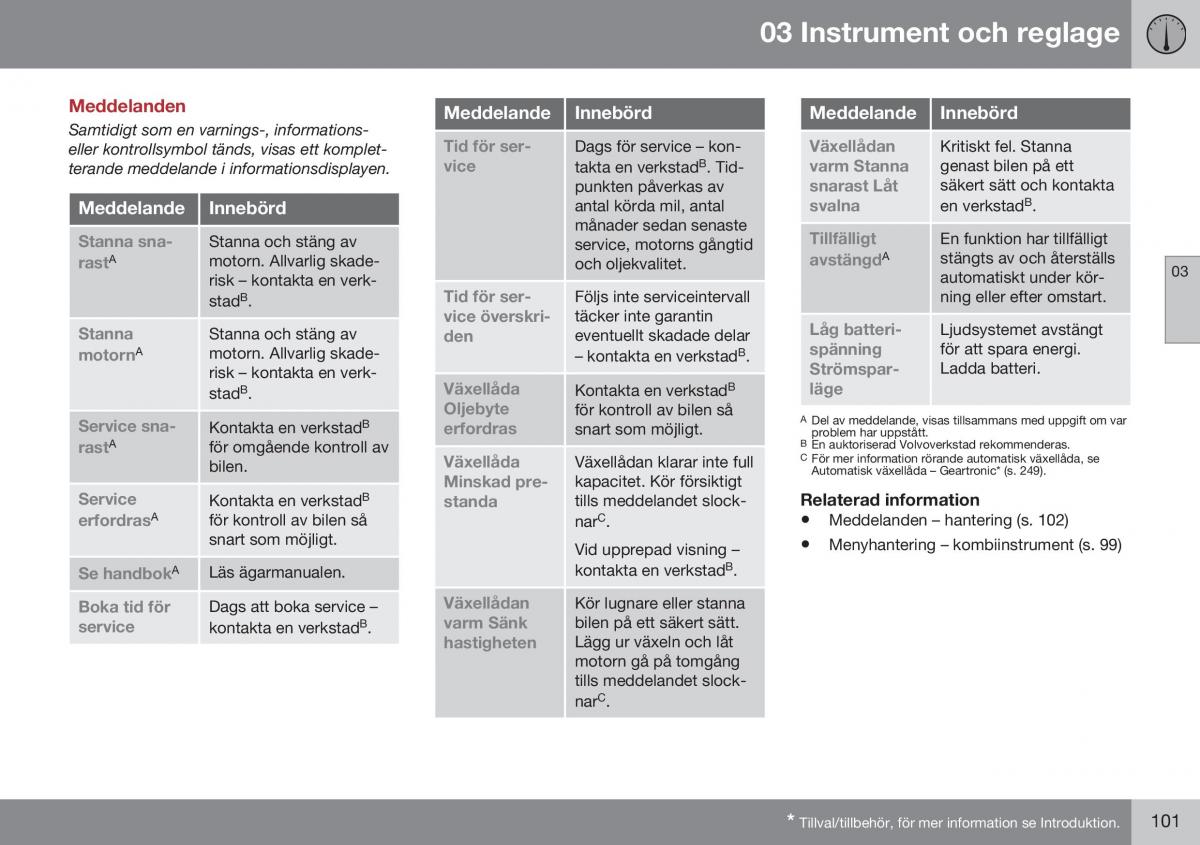 Volvo XC60 I 1 FL instruktionsbok / page 103