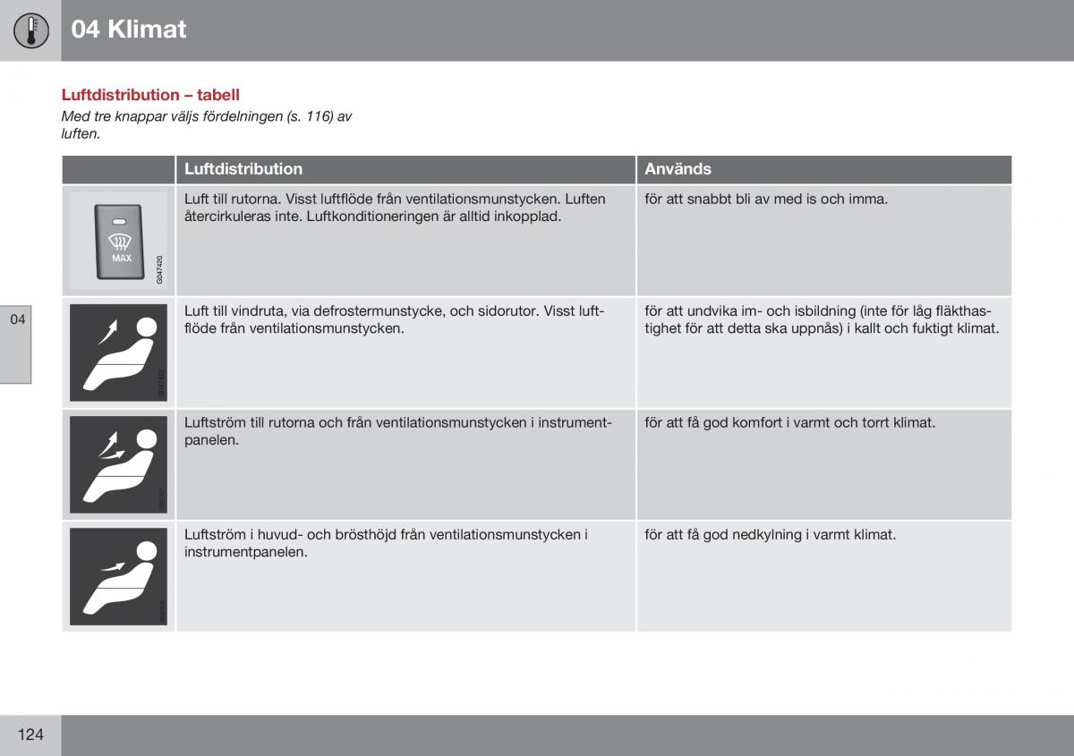 Volvo XC60 I 1 FL instruktionsbok / page 126