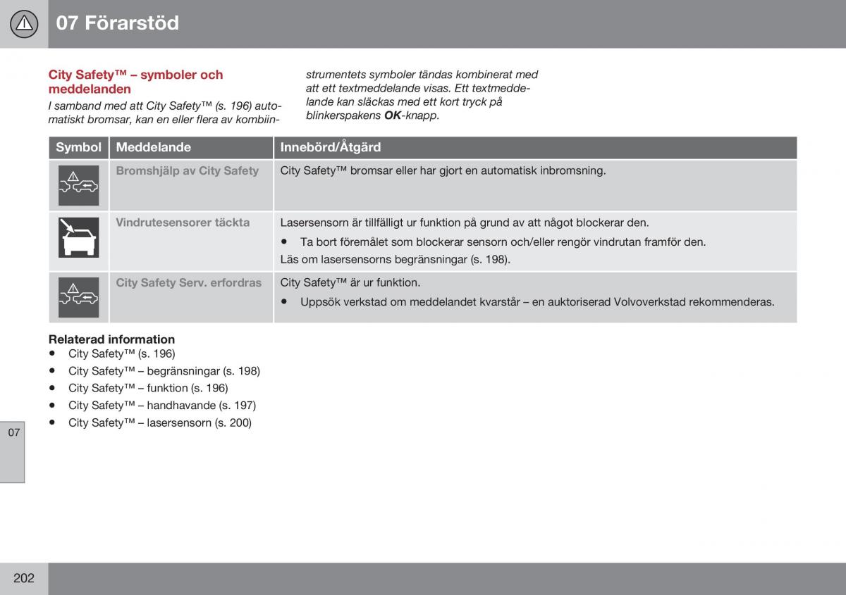 Volvo XC60 I 1 FL instruktionsbok / page 204