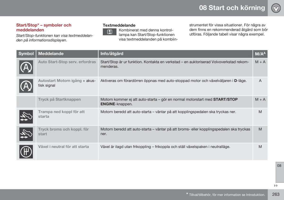 Volvo XC60 I 1 FL instruktionsbok / page 265