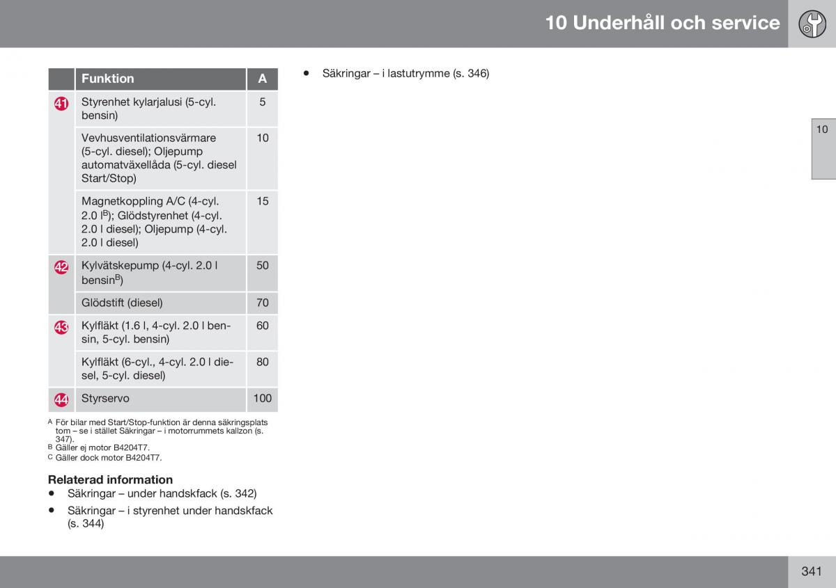 Volvo XC60 I 1 FL instruktionsbok / page 343