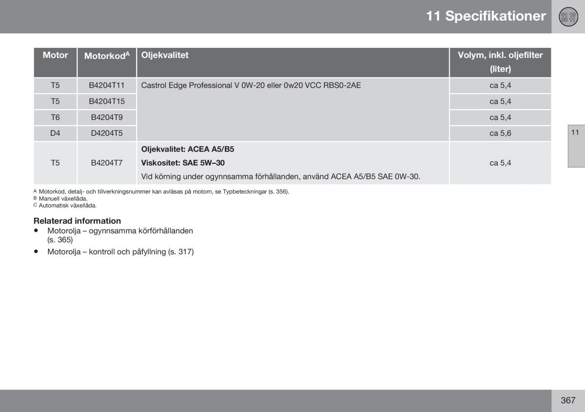 Volvo XC60 I 1 FL instruktionsbok / page 369