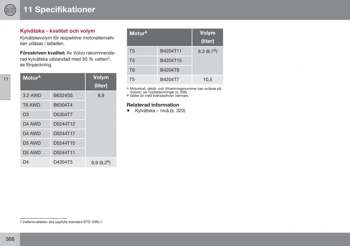 Volvo XC60 I 1 FL instruktionsbok / page 370