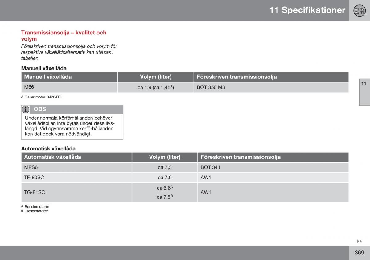 Volvo XC60 I 1 FL instruktionsbok / page 371