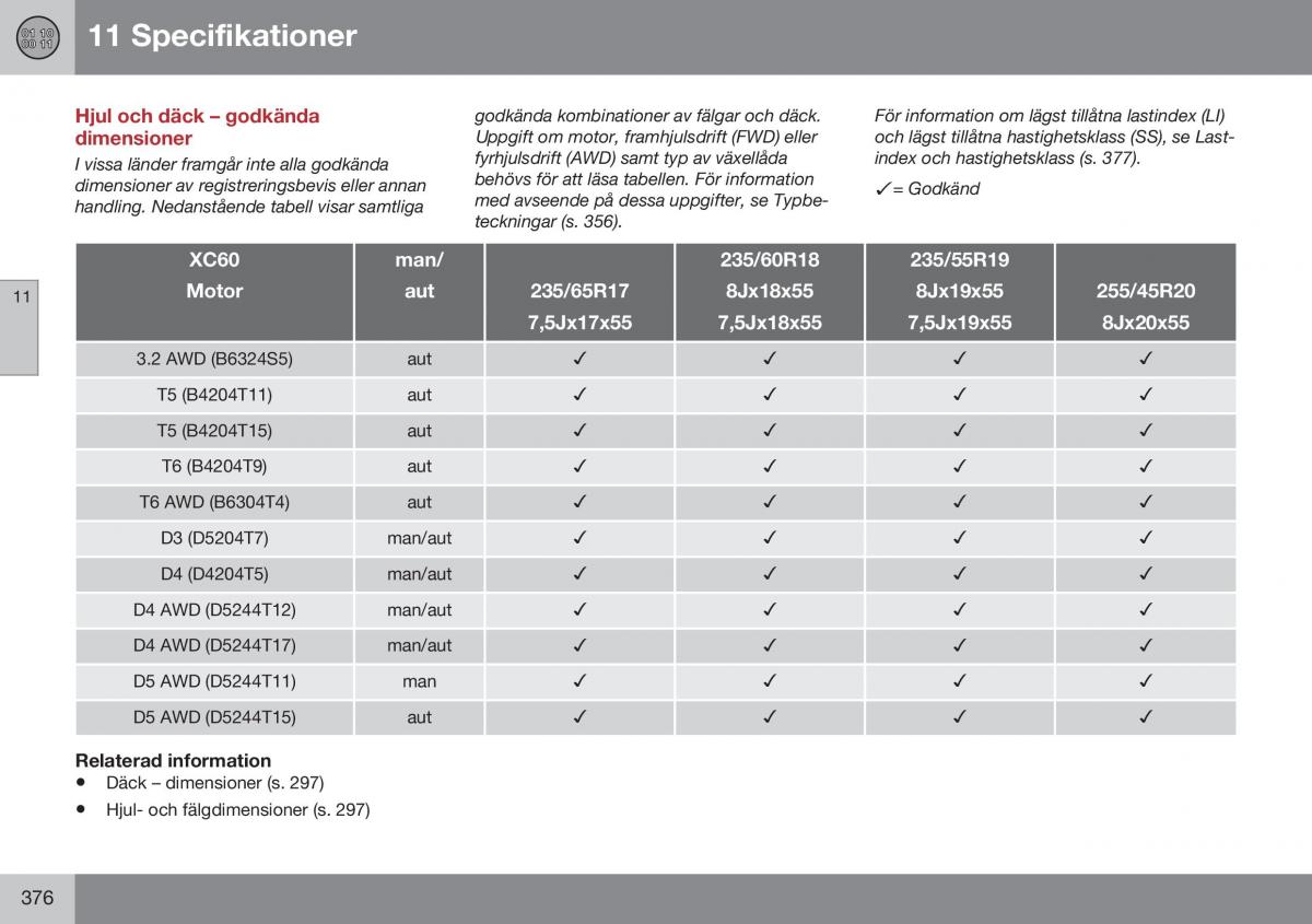 Volvo XC60 I 1 FL instruktionsbok / page 378