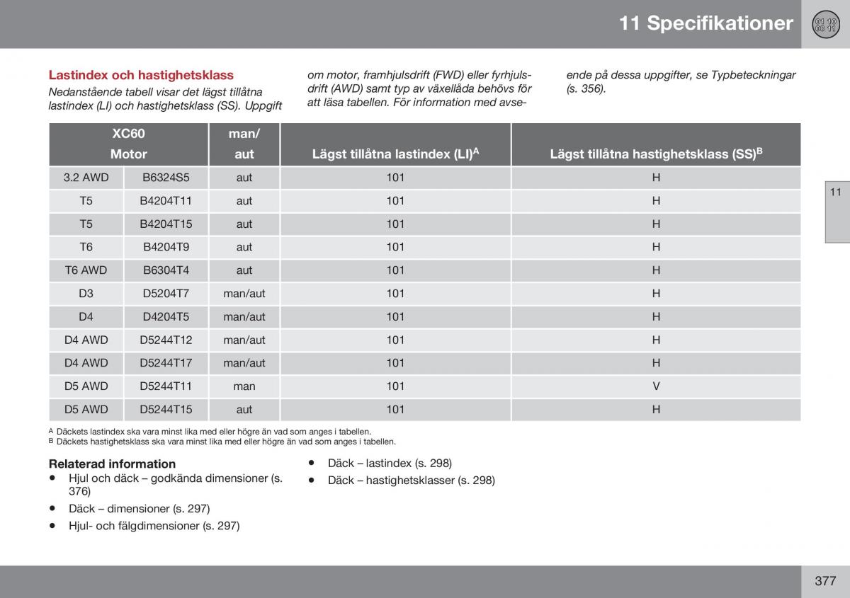 Volvo XC60 I 1 FL instruktionsbok / page 379