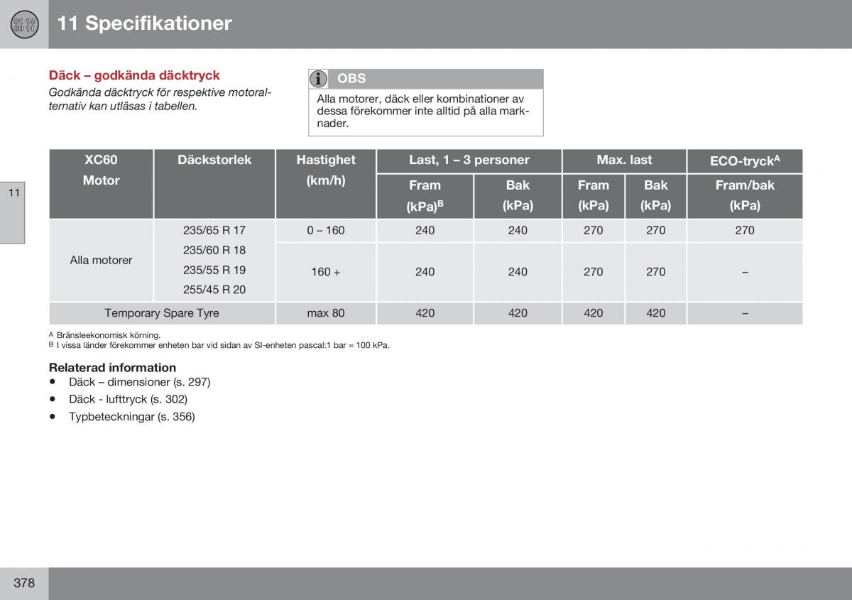 Volvo XC60 I 1 FL instruktionsbok / page 380