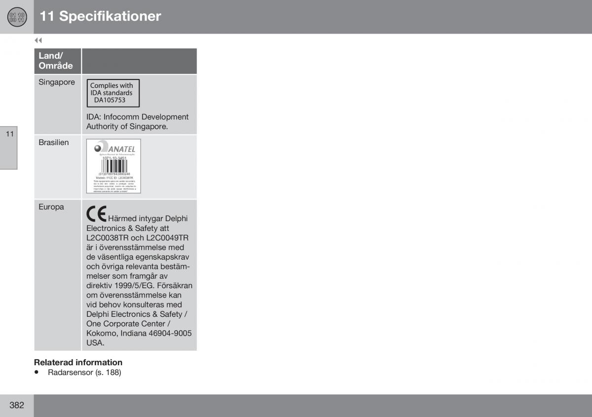 Volvo XC60 I 1 FL instruktionsbok / page 384