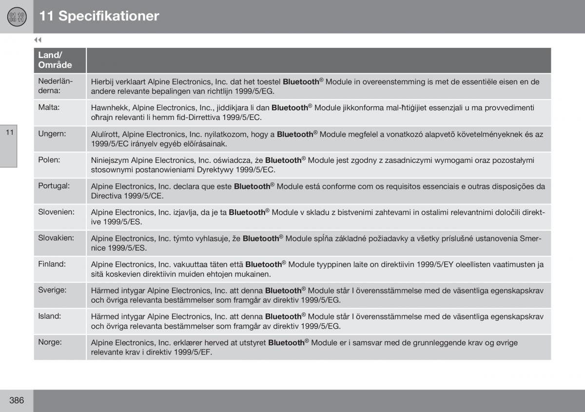 Volvo XC60 I 1 FL instruktionsbok / page 388