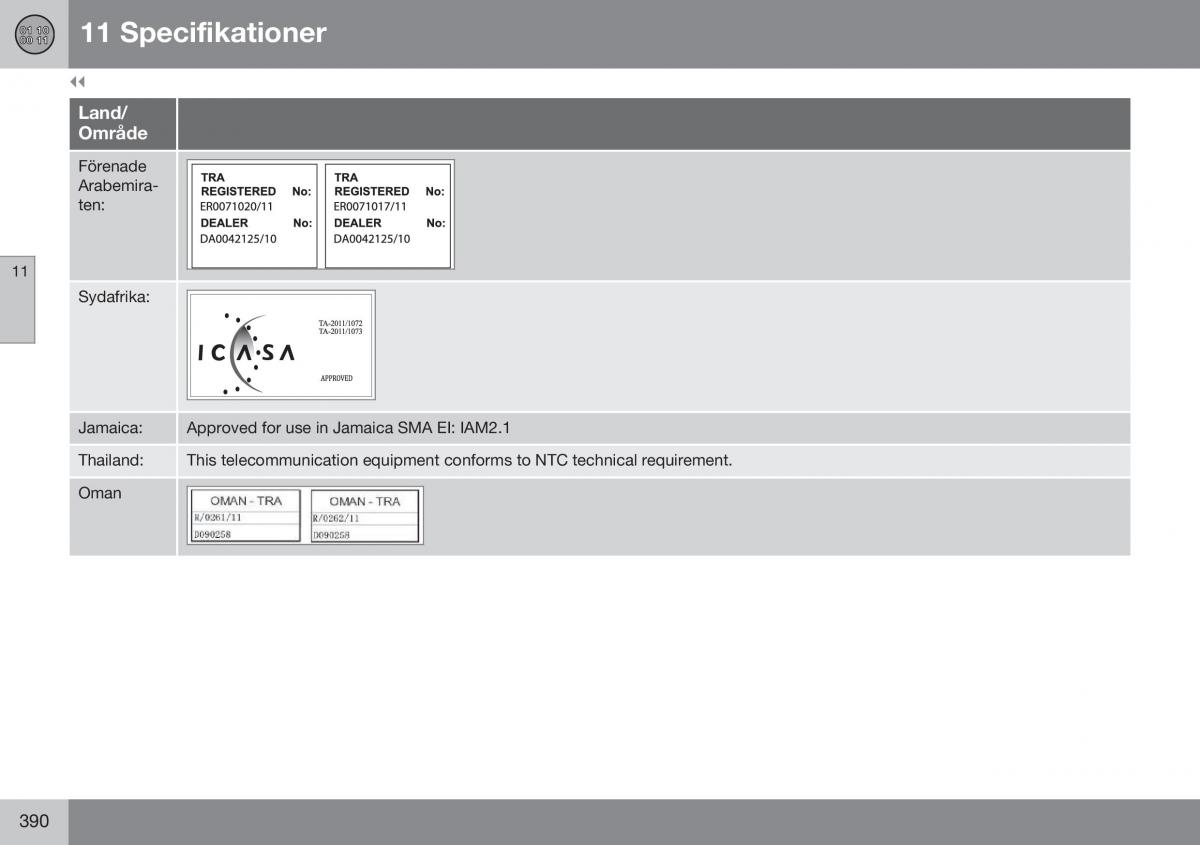 Volvo XC60 I 1 FL instruktionsbok / page 392