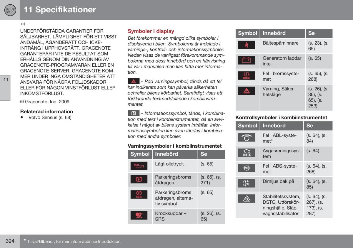 Volvo XC60 I 1 FL instruktionsbok / page 396