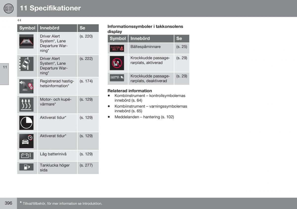 Volvo XC60 I 1 FL instruktionsbok / page 398