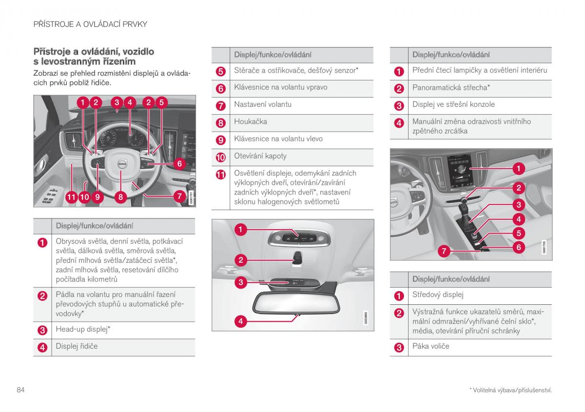 Volvo XC60 II 2 navod k obsludze / page 86