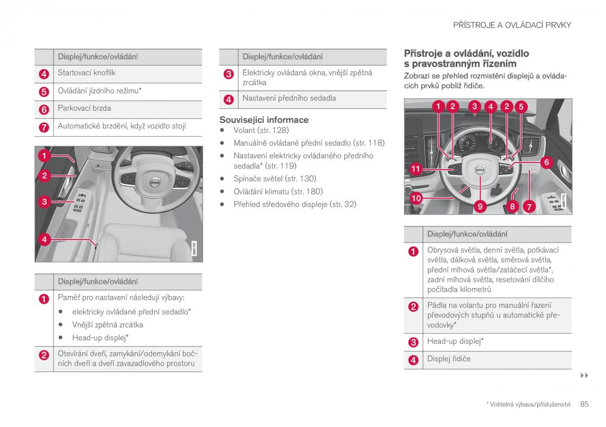 Volvo XC60 II 2 navod k obsludze / page 87