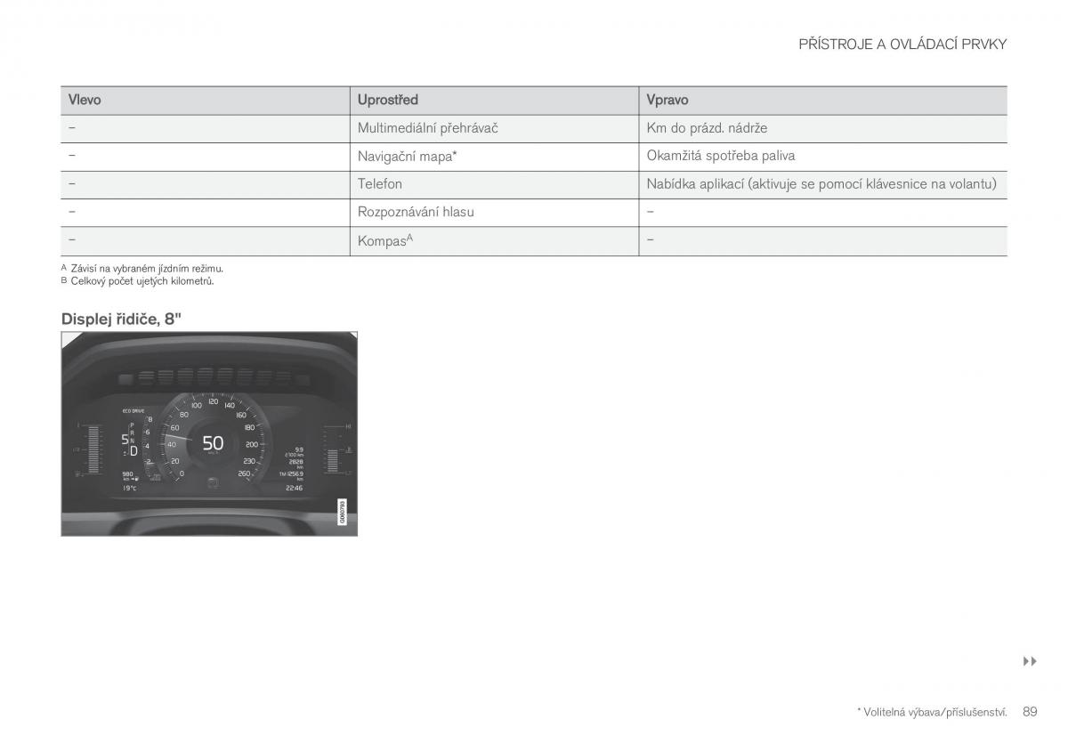 Volvo XC60 II 2 navod k obsludze / page 91