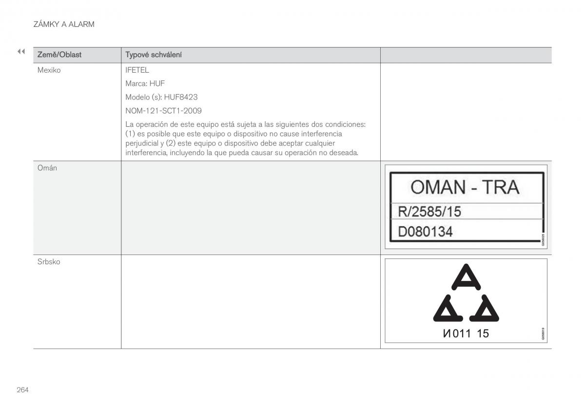 Volvo XC60 II 2 navod k obsludze / page 266