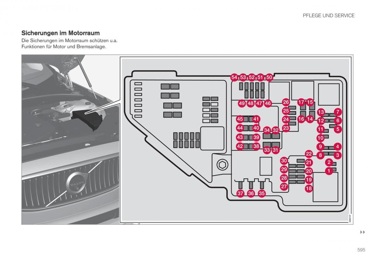 Volvo XC60 II 2 Handbuch / page 597