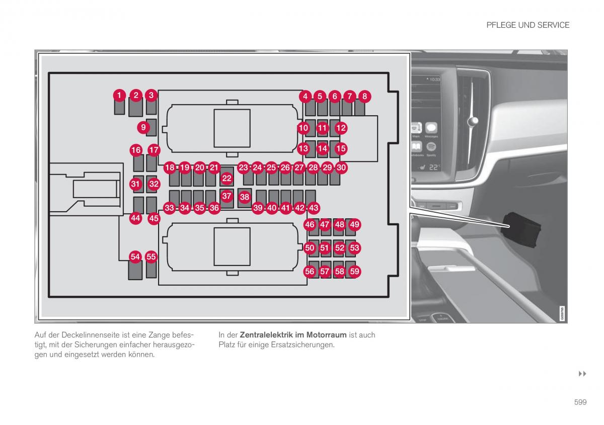 Volvo XC60 II 2 Handbuch / page 601