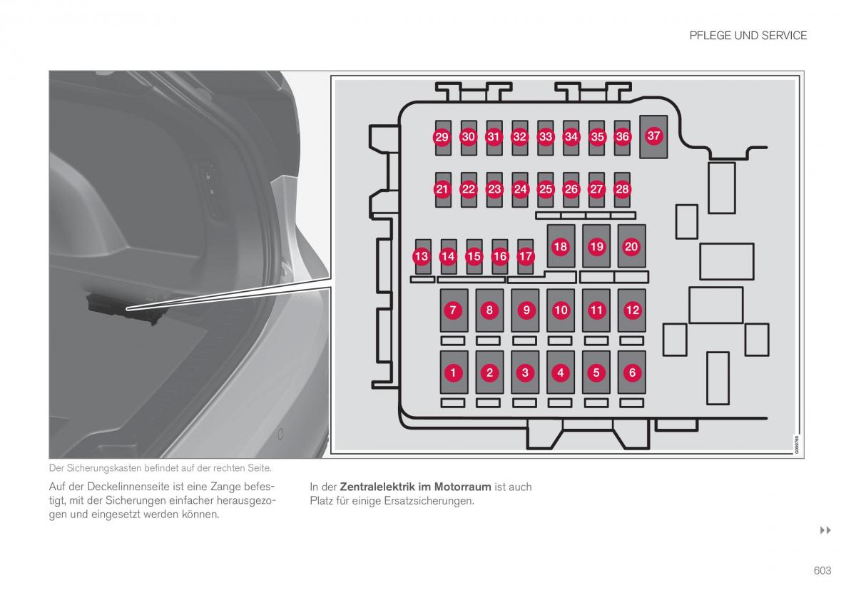 Volvo XC60 II 2 Handbuch / page 605