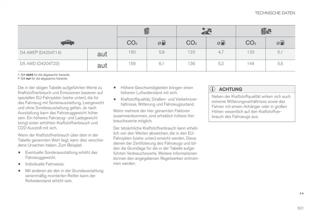 Volvo XC60 II 2 Handbuch / page 633