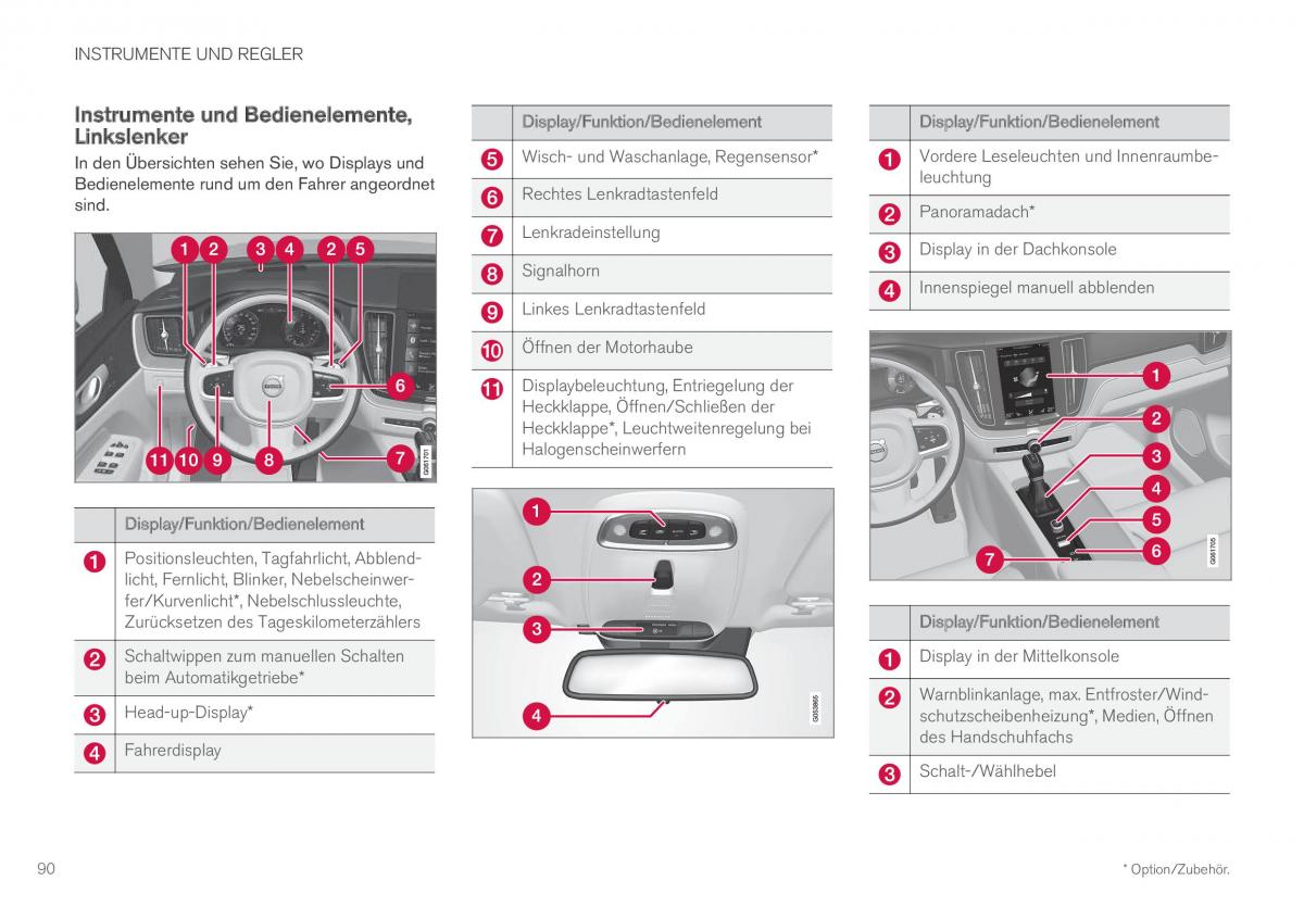 Volvo XC60 II 2 Handbuch / page 92