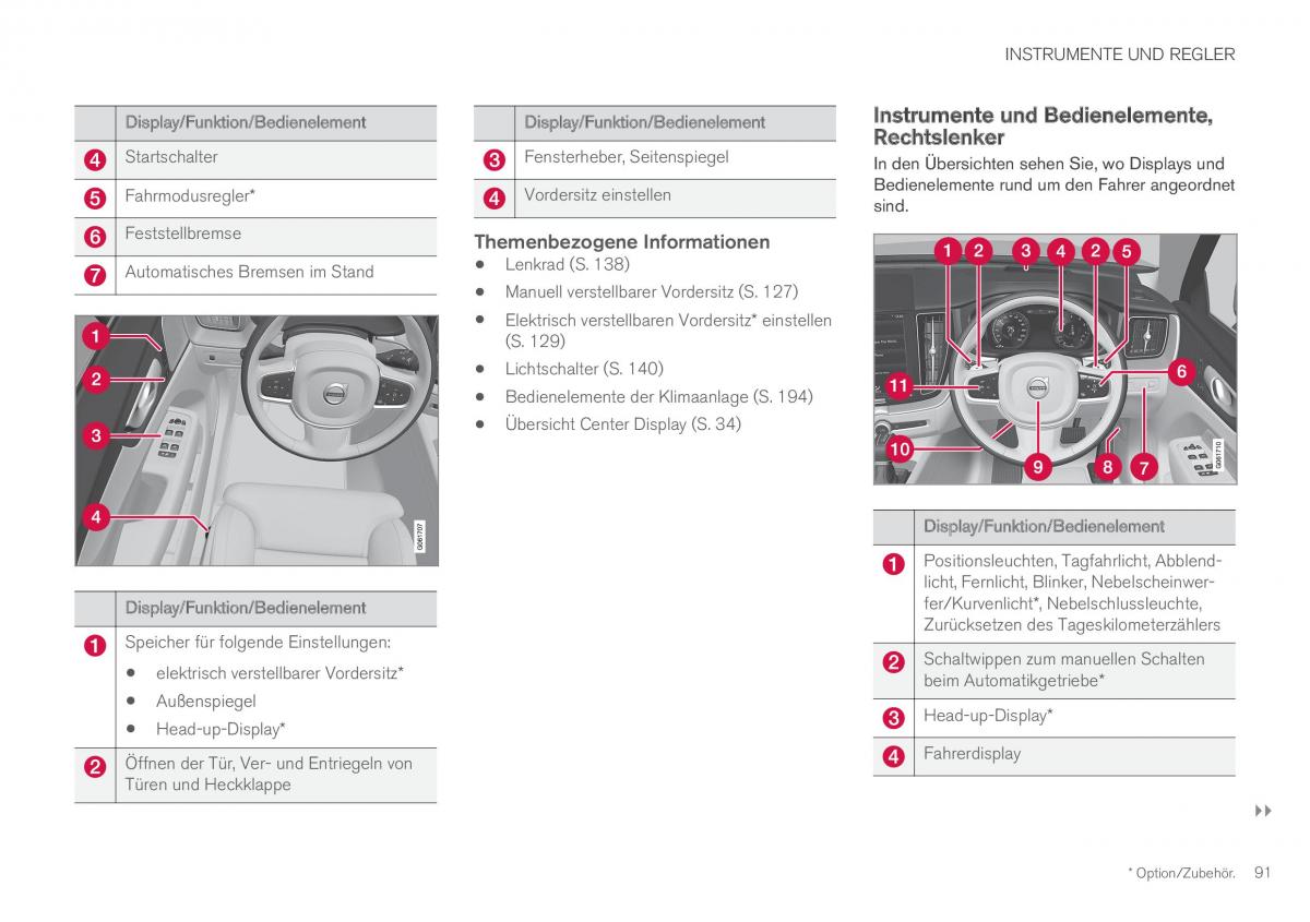 Volvo XC60 II 2 Handbuch / page 93