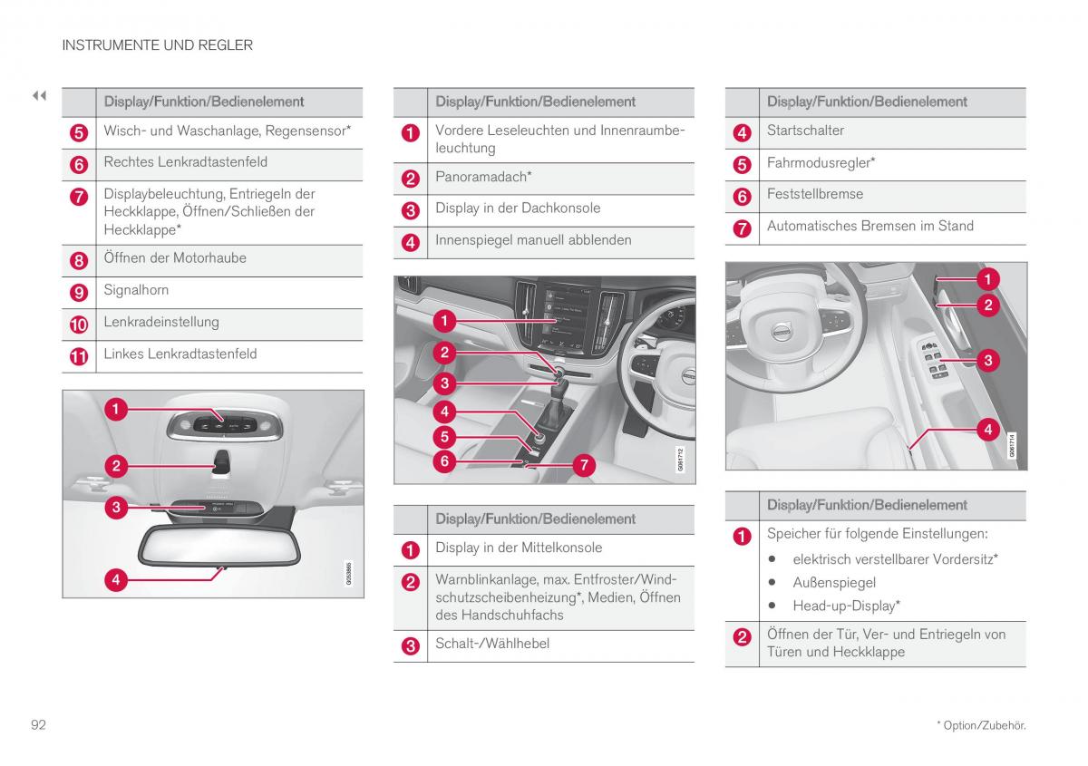 Volvo XC60 II 2 Handbuch / page 94