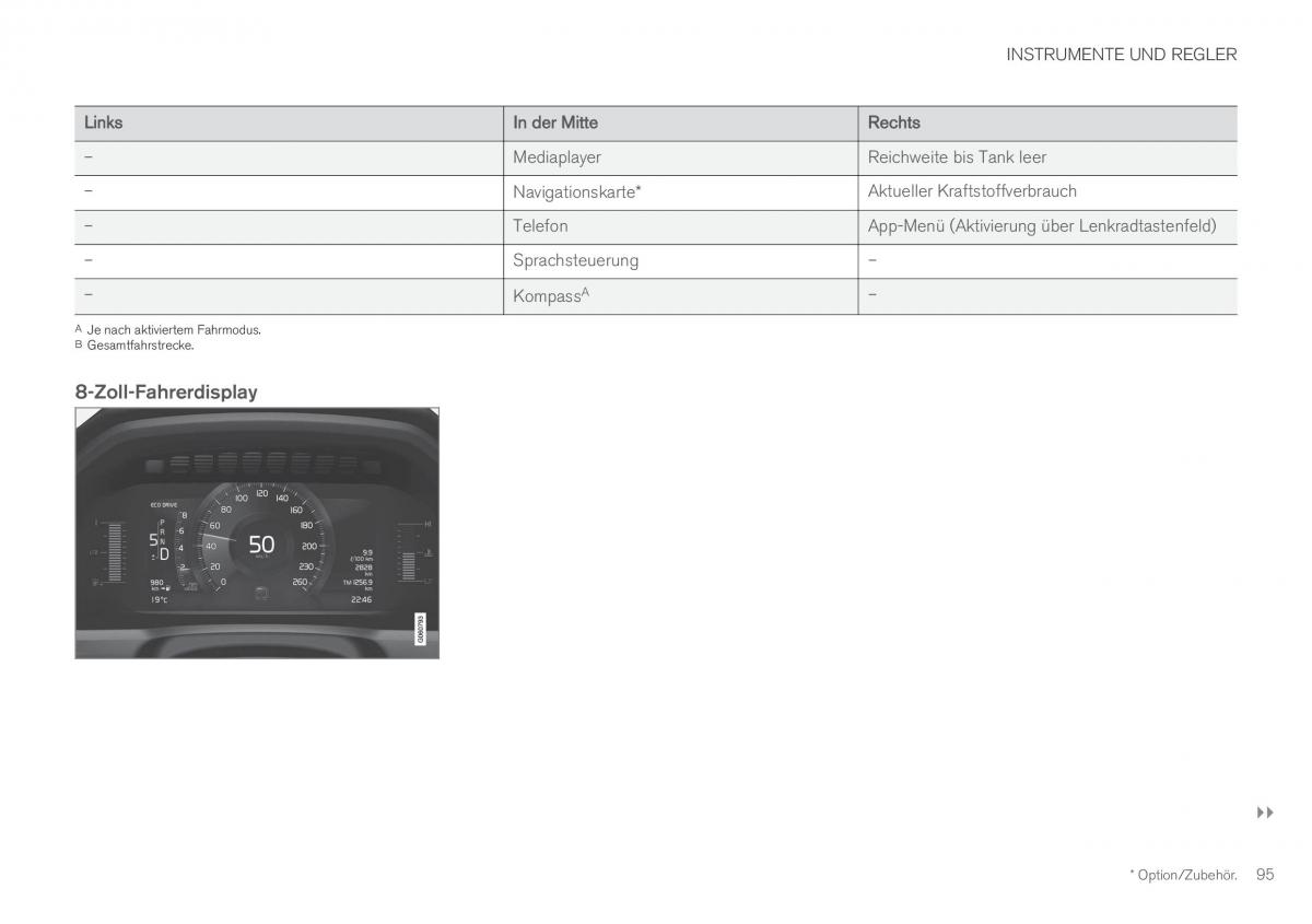 Volvo XC60 II 2 Handbuch / page 97