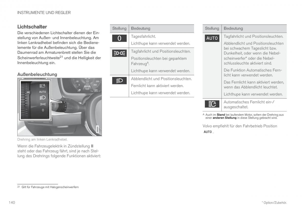 Volvo XC60 II 2 Handbuch / page 142