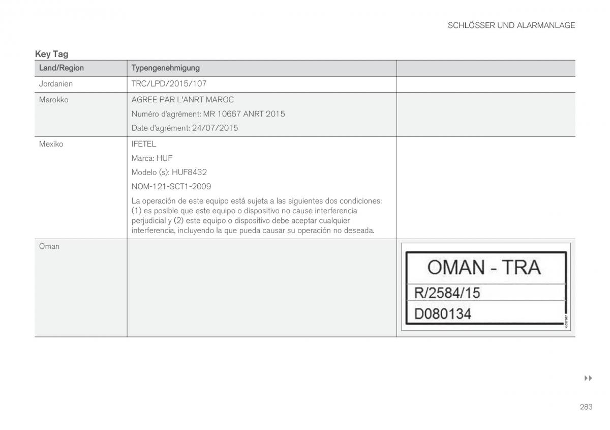 Volvo XC60 II 2 Handbuch / page 285