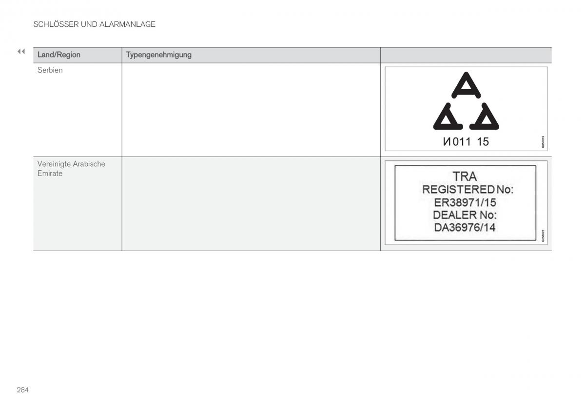 Volvo XC60 II 2 Handbuch / page 286