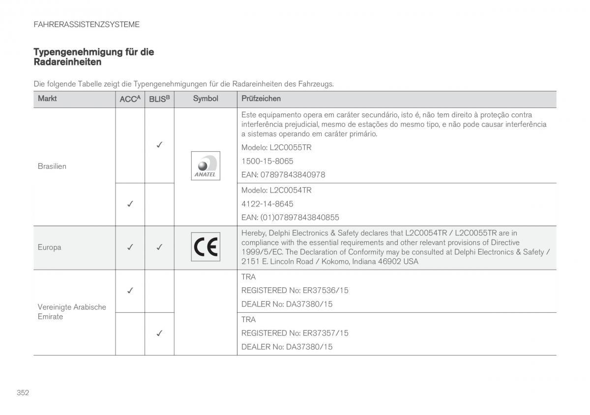 Volvo XC60 II 2 Handbuch / page 354