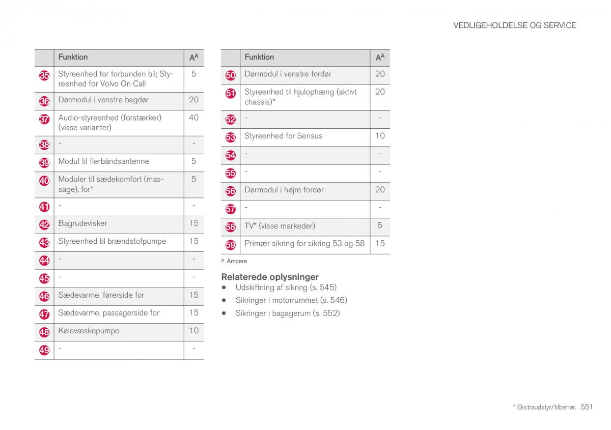 Volvo XC60 II 2 Bilens instruktionsbog / page 553