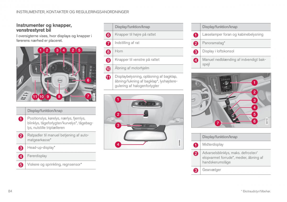 Volvo XC60 II 2 Bilens instruktionsbog / page 86