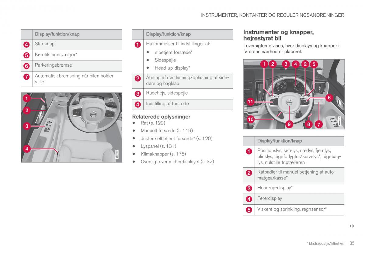 Volvo XC60 II 2 Bilens instruktionsbog / page 87