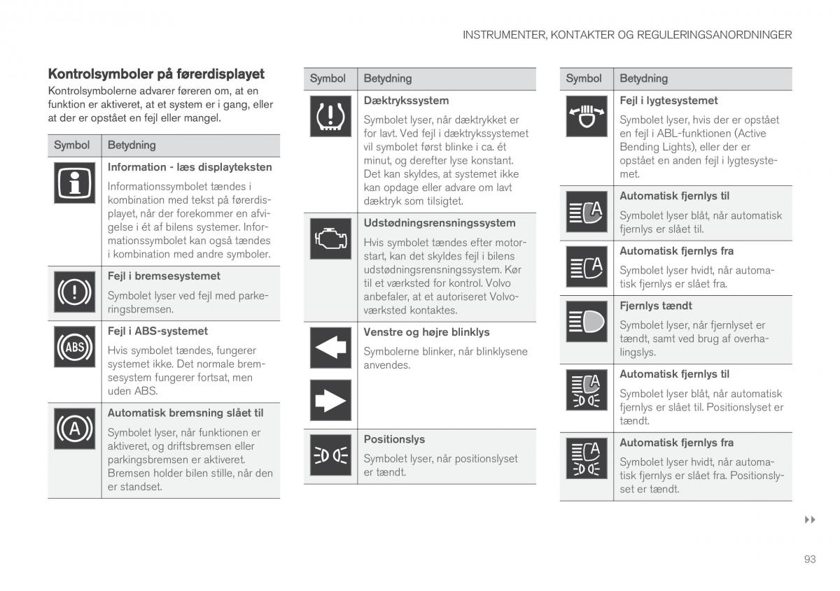 Volvo XC60 II 2 Bilens instruktionsbog / page 95